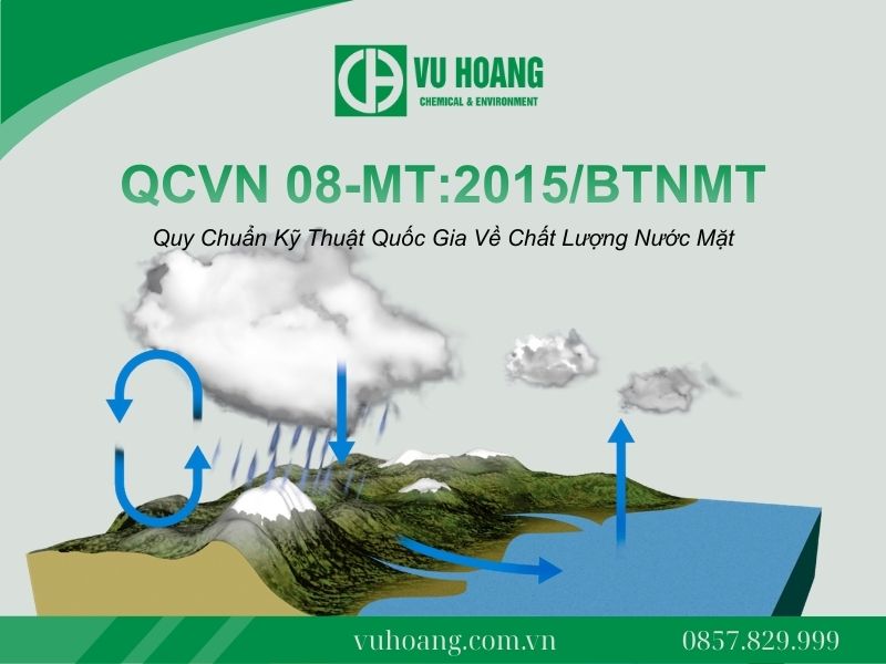 QCVN 08-MT:2015/BTNMT Quy Chuẩn Kỹ Thuật Quốc Gia Về Chất Lượng Nước Mặt